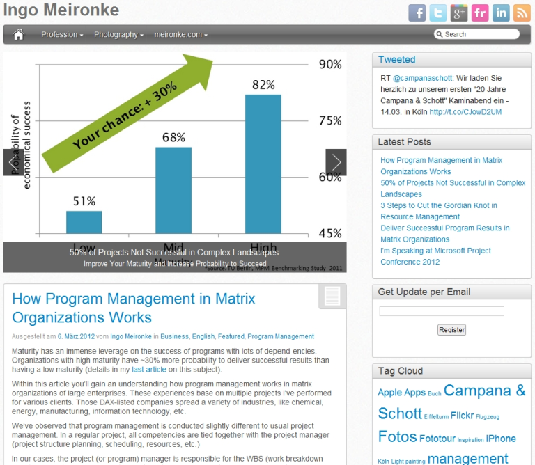 2012 – Professionalisierung & Internationalisierung